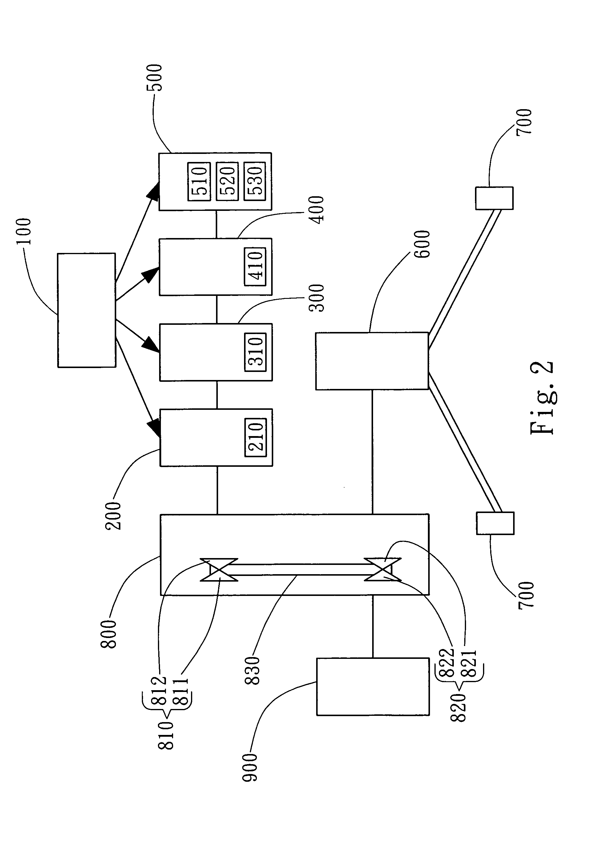 Hybrid system with a controllable function of variable speed transmission