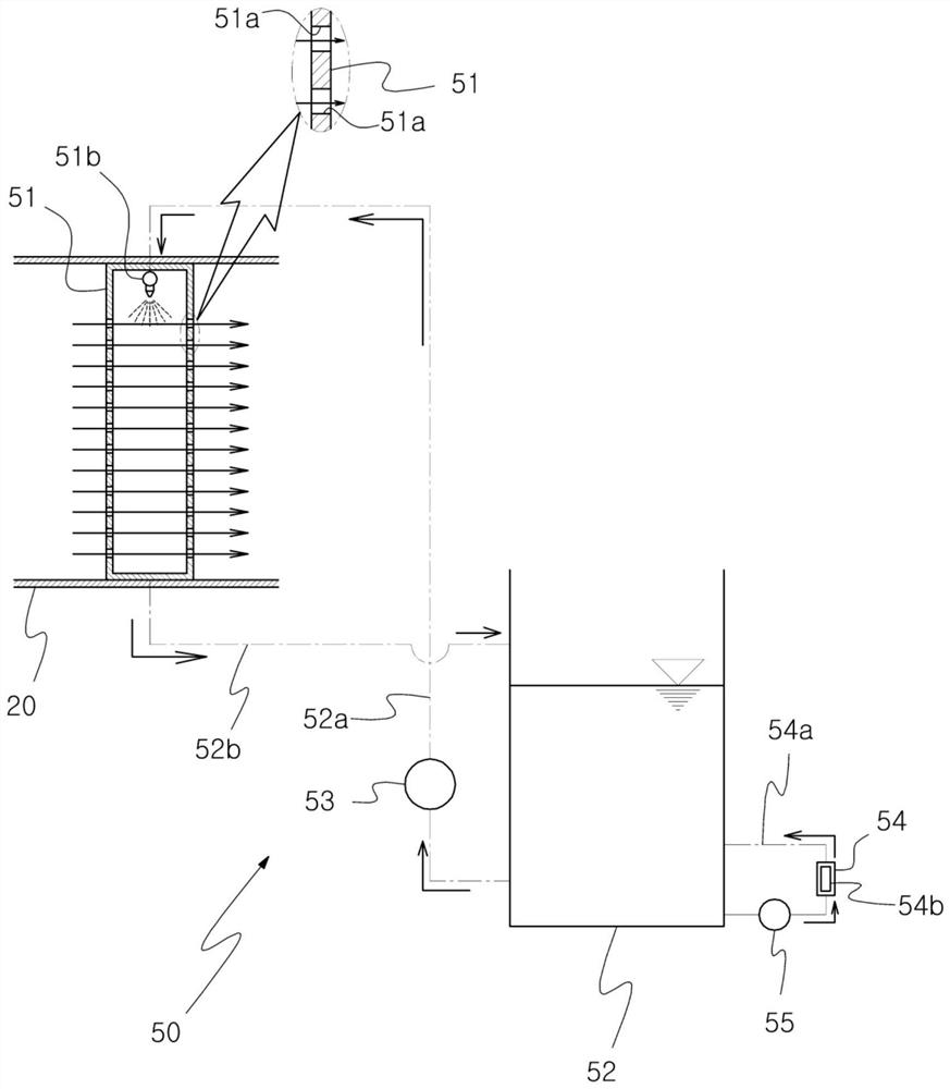 Vehicle-mounted fine dust collector