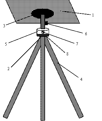 Self-rotating type solar charging panel