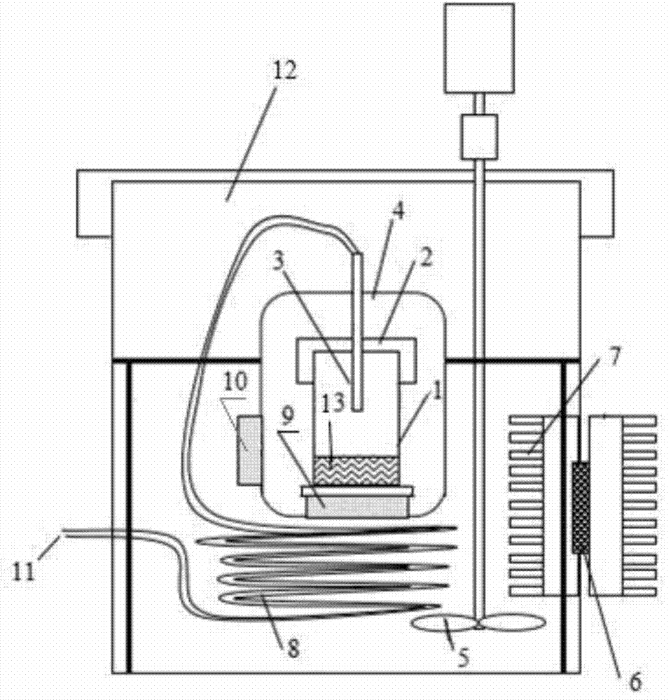 Isothermal-measure testing apparatus for cement initial hydration exothermic characteristic