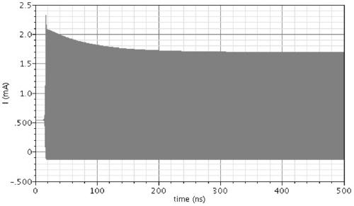 A Voltage Controlled Oscillator Based on Even-Order Nonlinear Amplitude Feedback