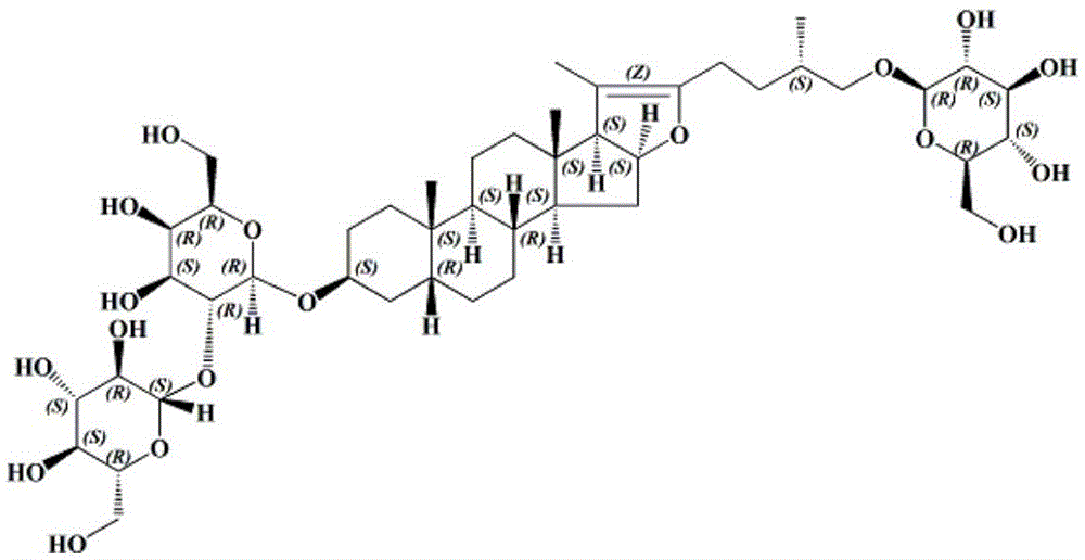 Rhizoma anemarrhenae effective part as well as preparation method and application thereof