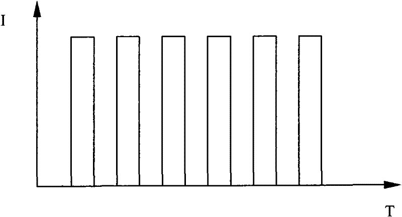 Precision ball screw manufacturing method