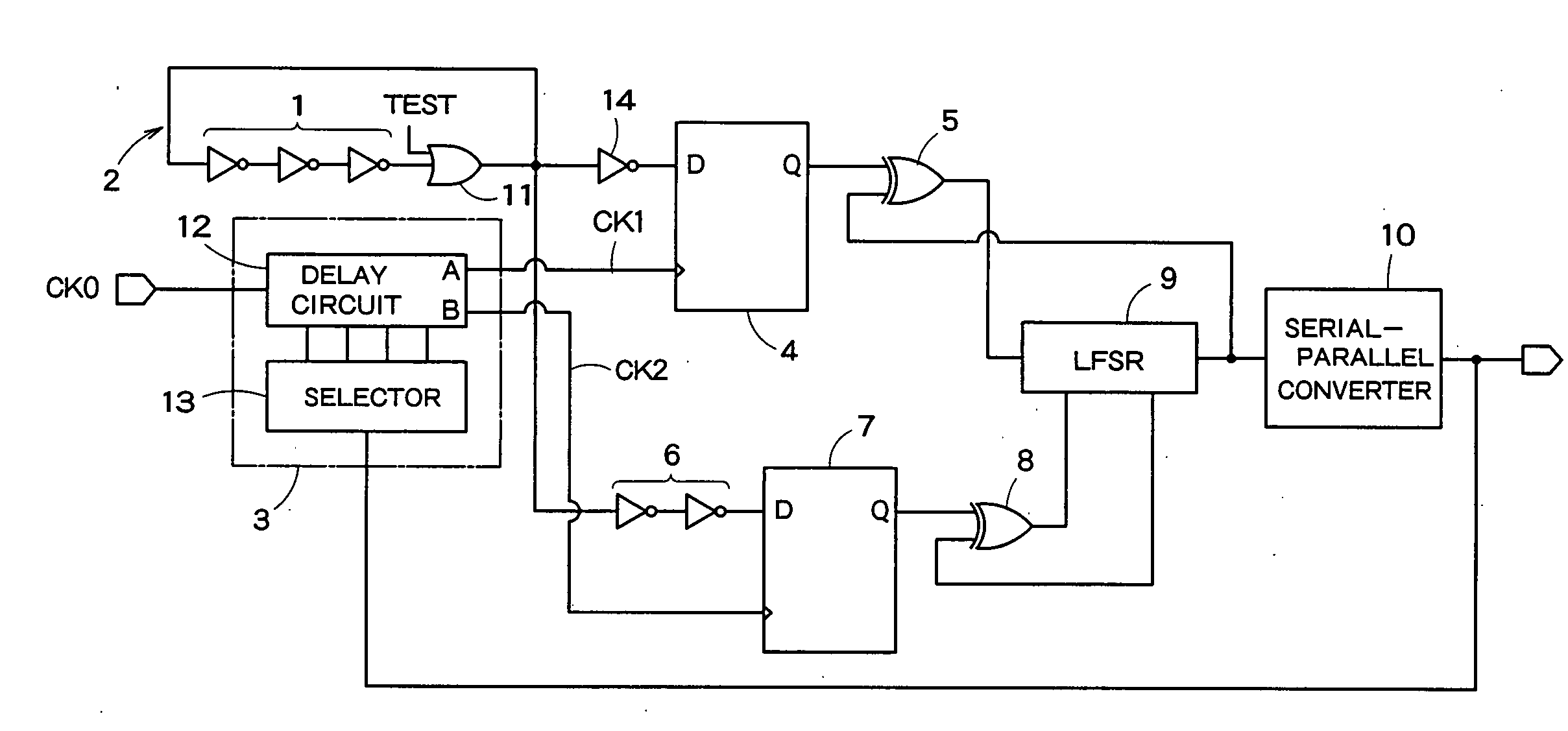 Random number generation circuit