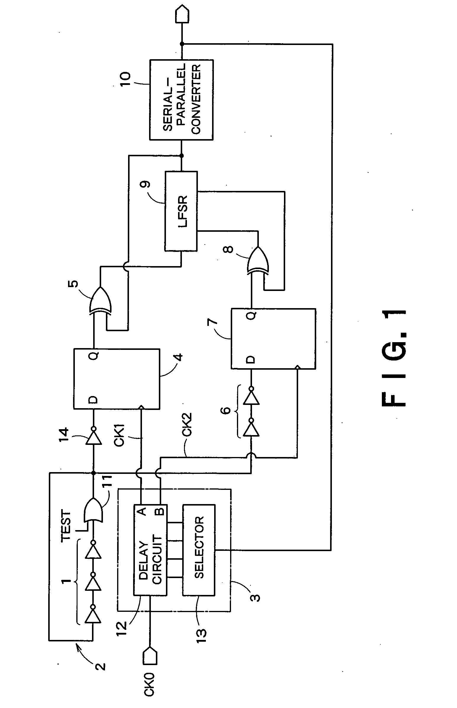 Random number generation circuit