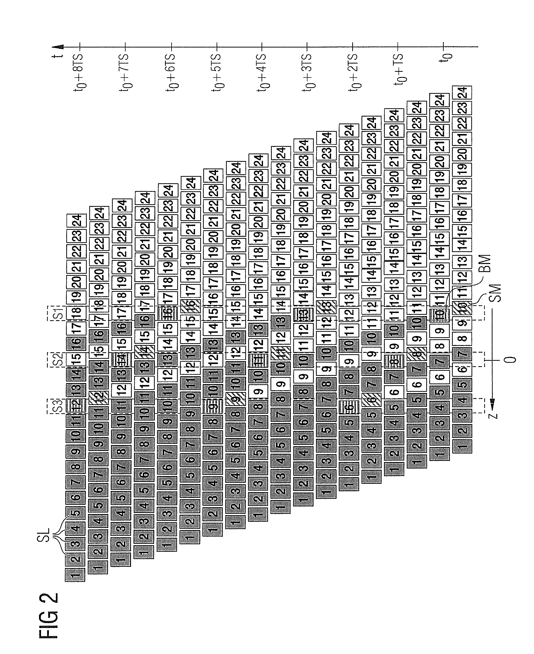 Method and magnetic resonance tomography system to generate magnetic resonance image data of an examination subject