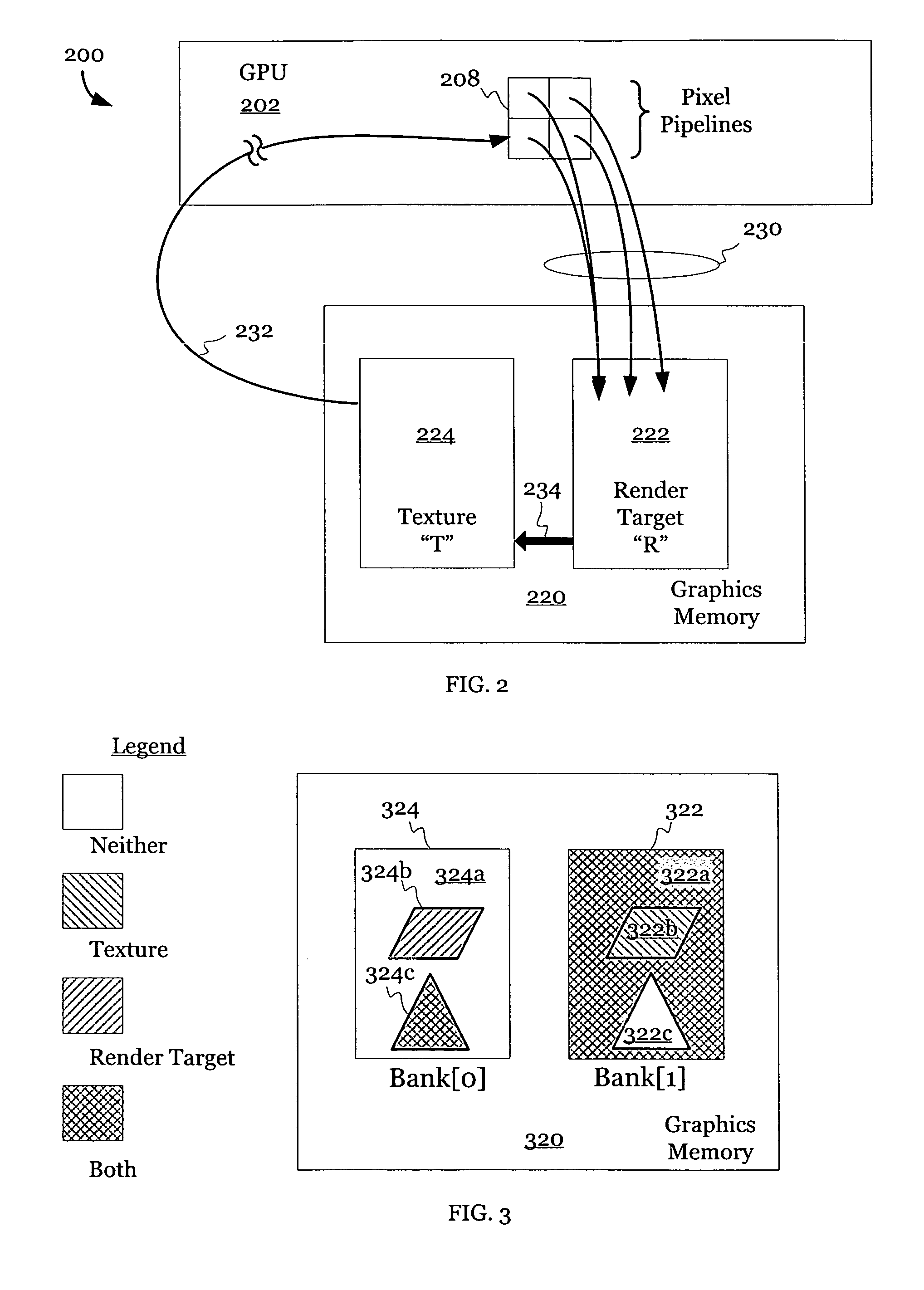 Apparatus and method for managing memory to generate a texture from a render target when forming graphical images