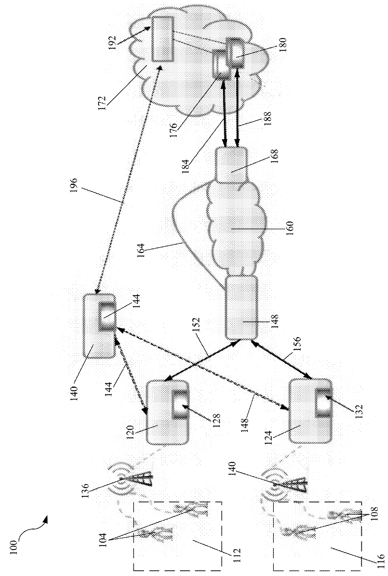 Method and program product for robot communications