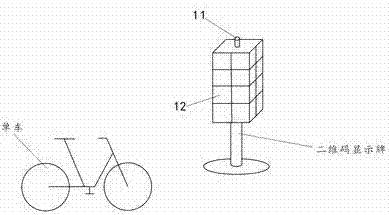 Hared bicycle two-dimensional code pairing management system