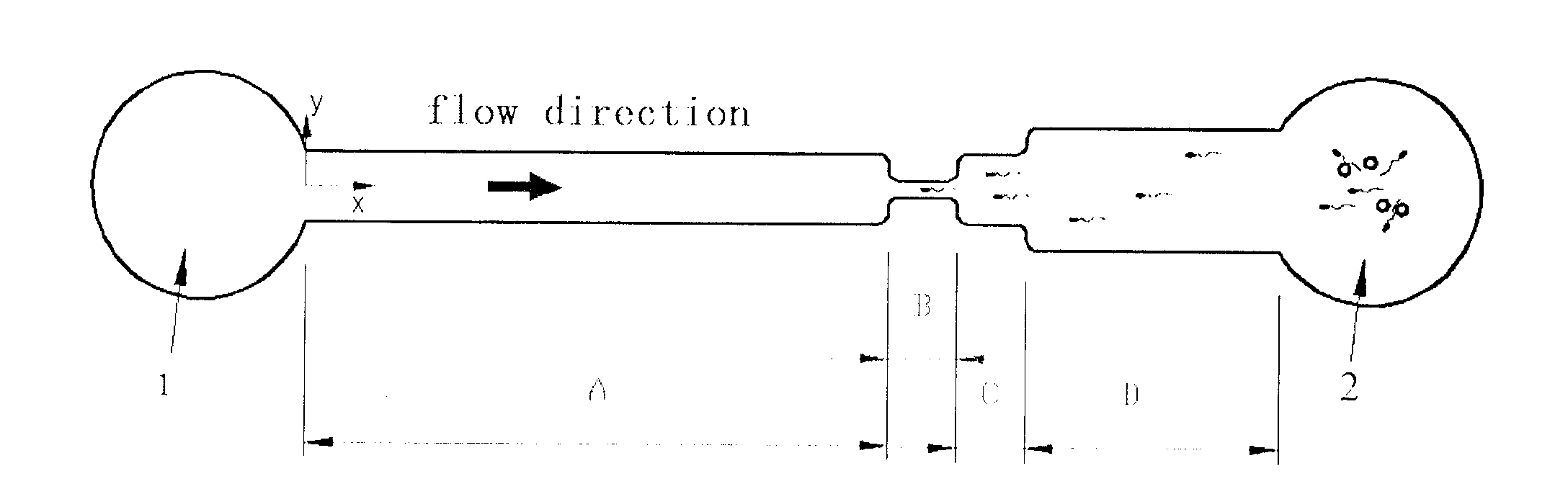 Method for sperm motility evaluation and screening and its microfluidic device