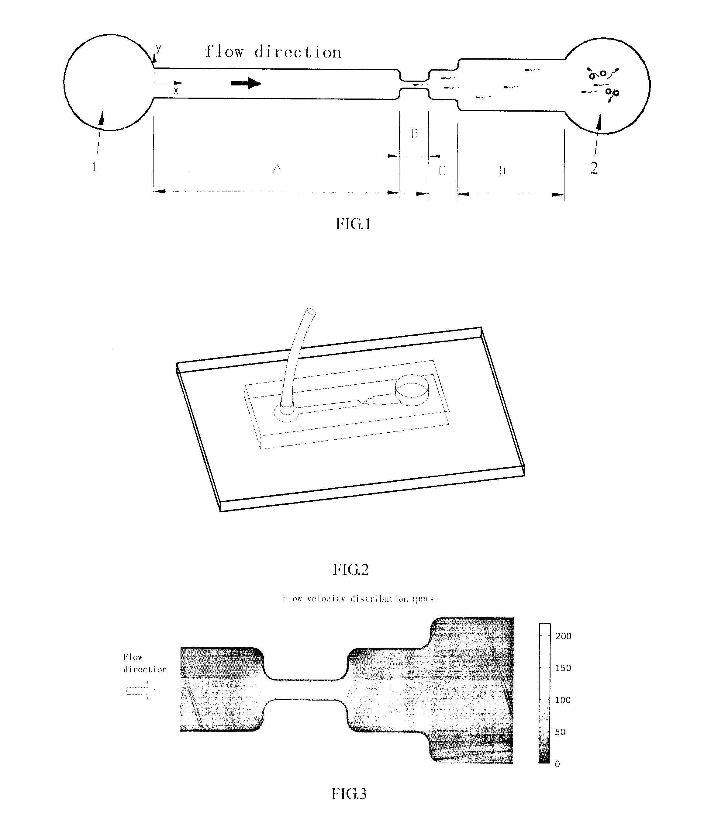 Method for sperm motility evaluation and screening and its microfluidic device