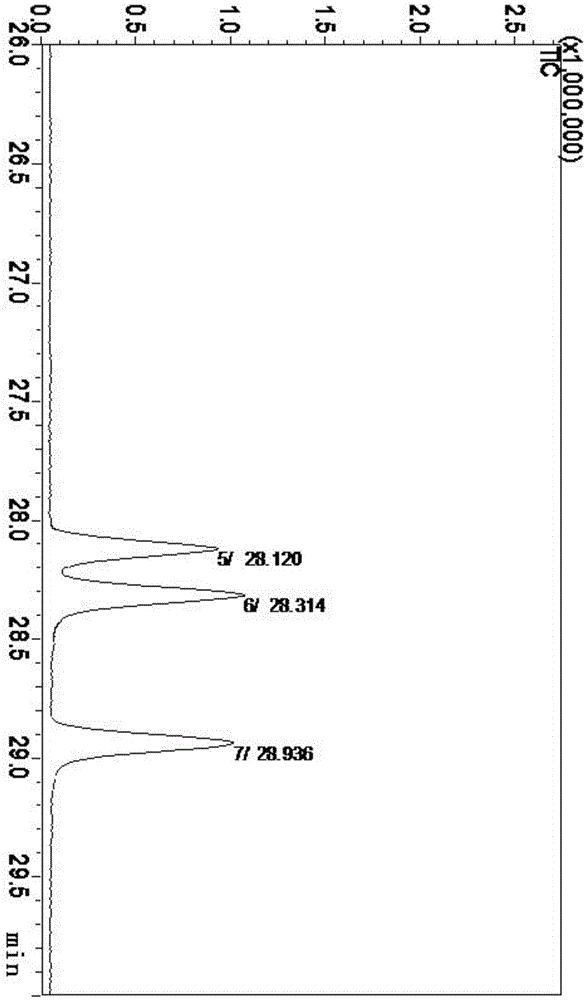Separation, purification and primary structure identification method of dendrobium devonianum homogeneous polysaccharides