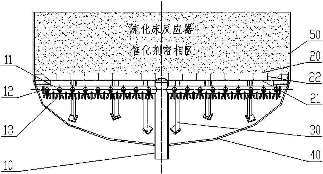 Combined-type gas distributor and fluidized bed reactor