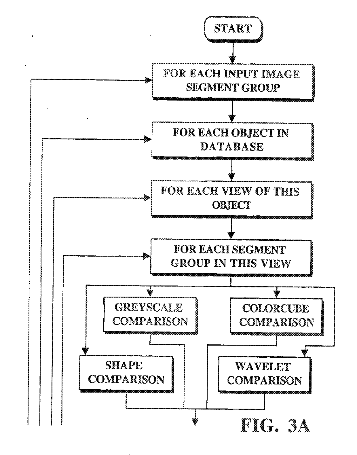 Interactivity with a mixed reality via real-world object recognition