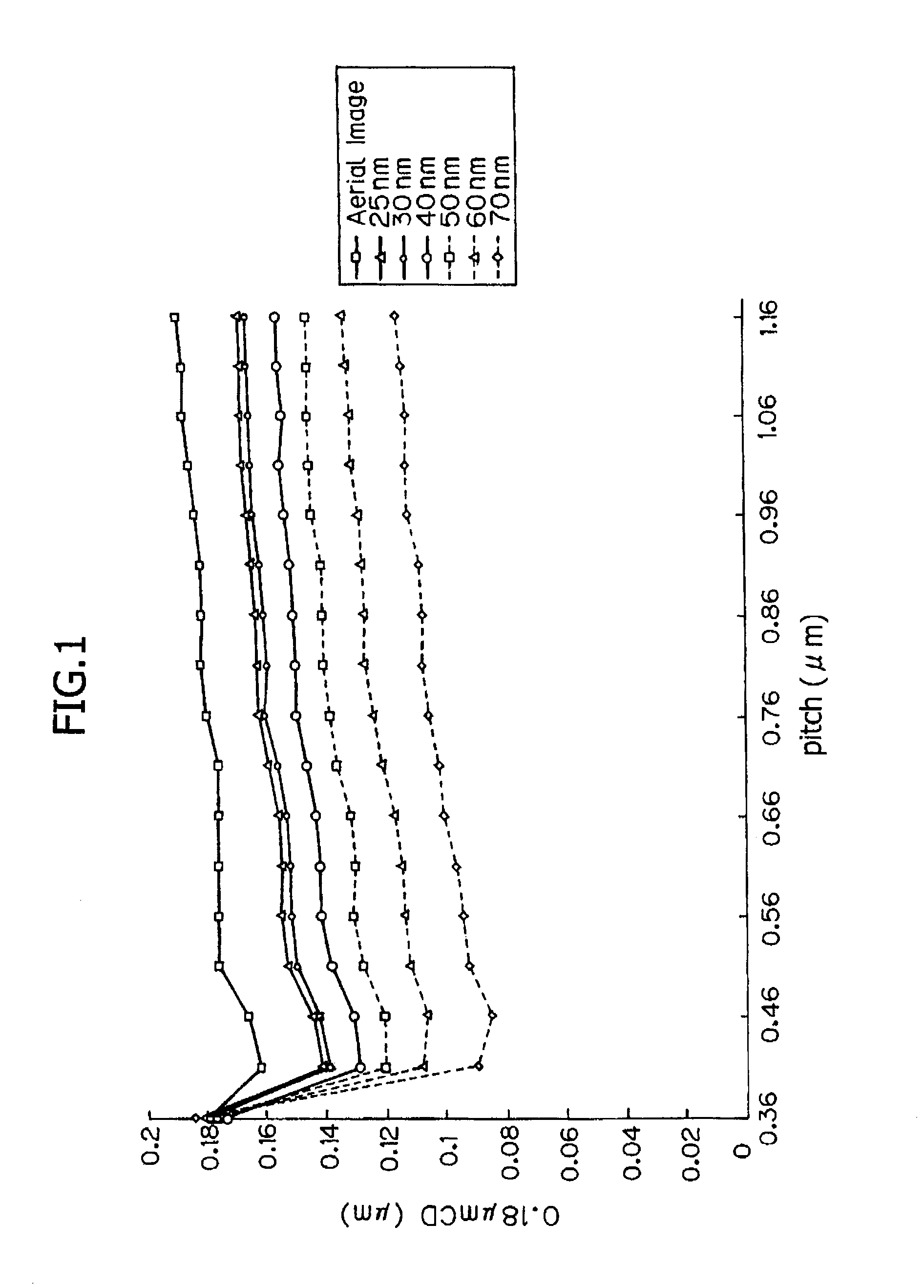 Photoacid generating compounds, chemically amplified positive resist materials, and pattern forming method