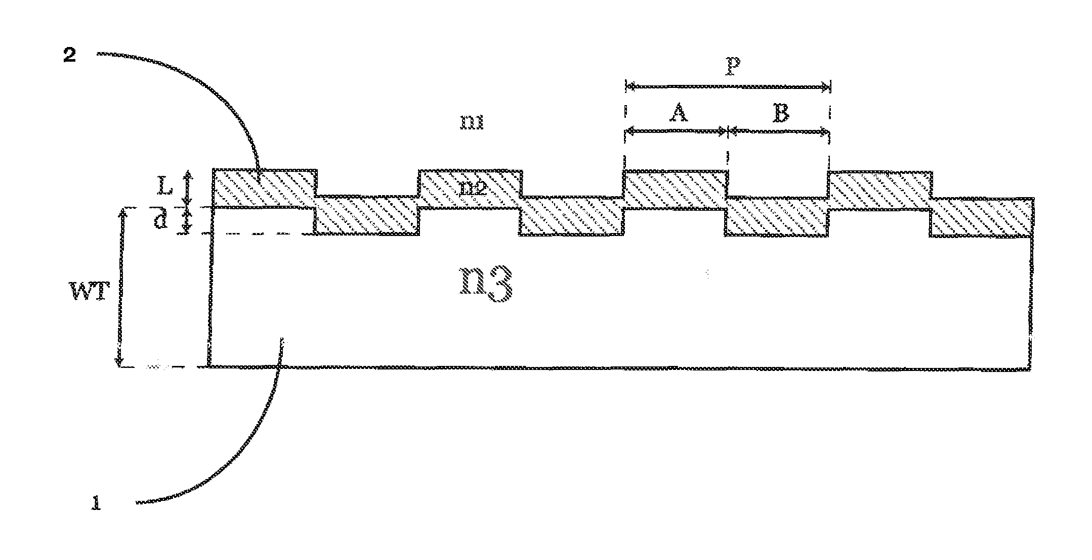 Method to optimize a light coupling waveguide