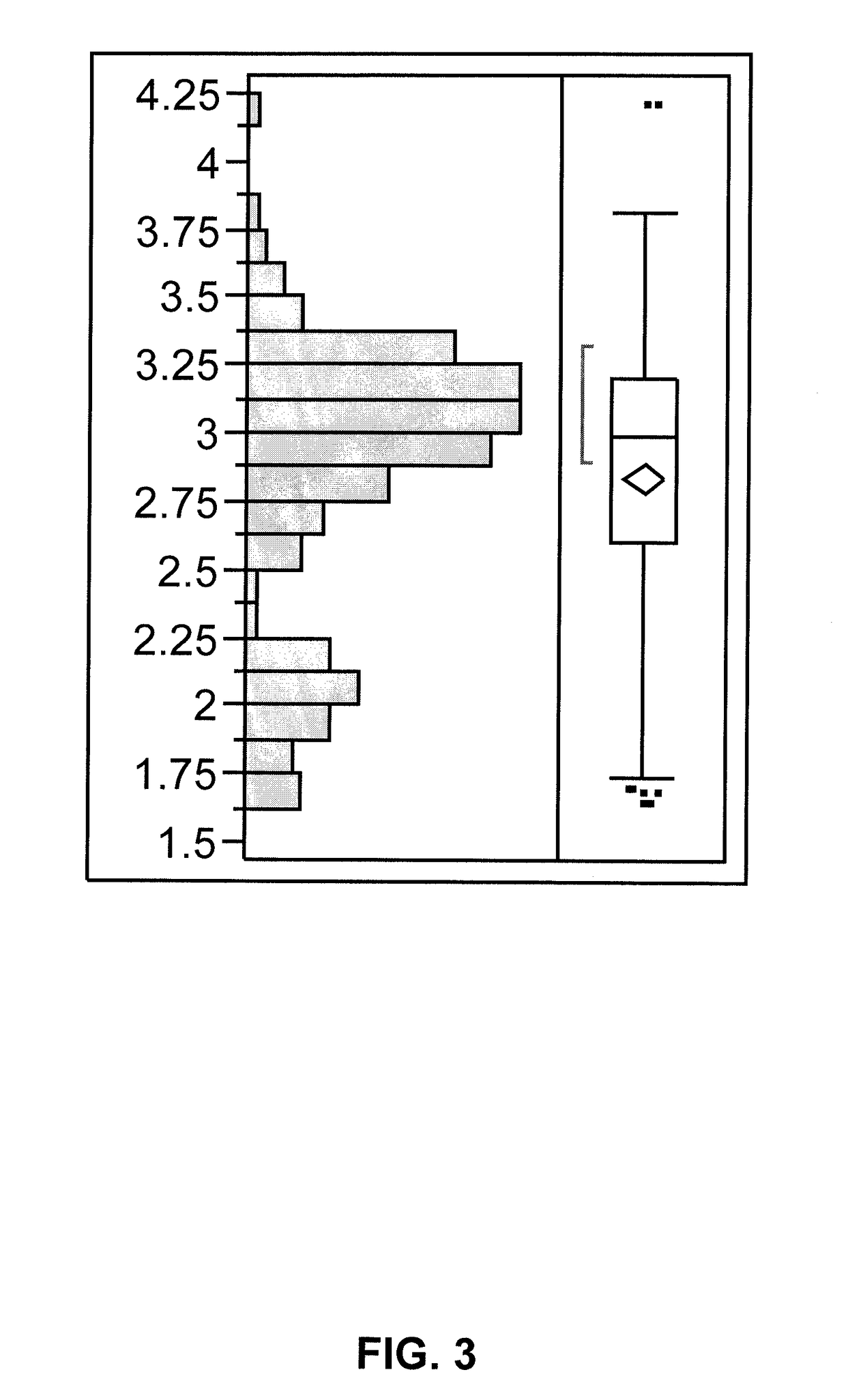 Molecular markers for low palmitic acid content in sunflower (<i>Helianthus annus</i>), and methods of using the same