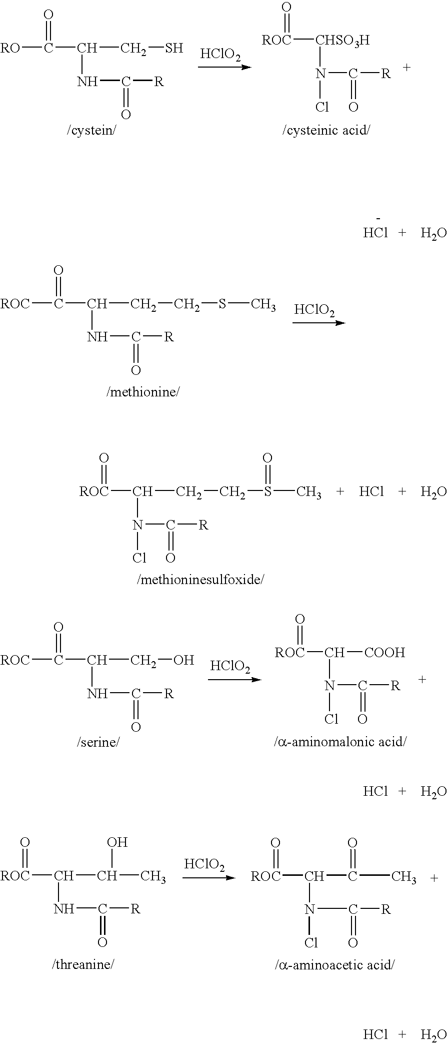Modulator of Metabolism Processes and Method of Its Receiving