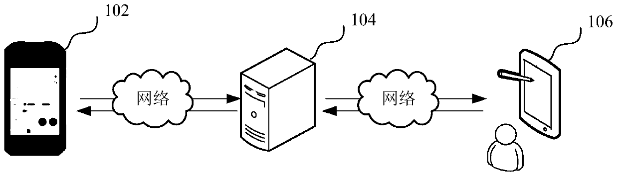 Inspection data processing method, device, computer equipment and storage medium