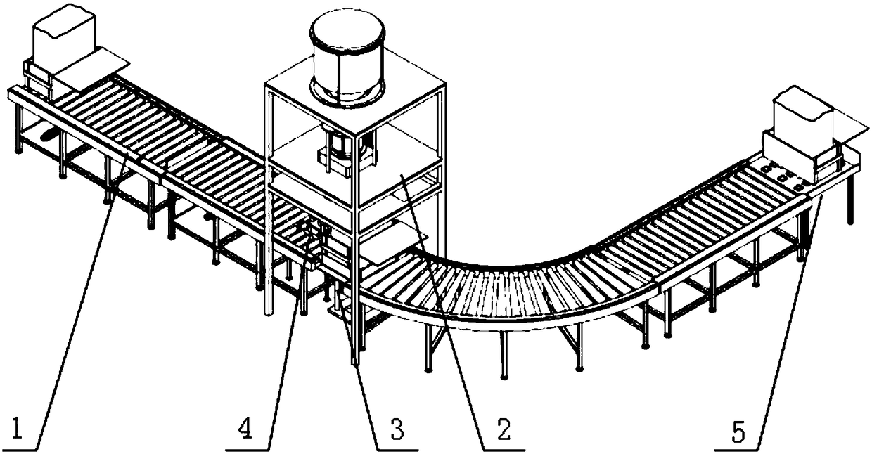 An automatic weighing and boxing device for powdery explosives