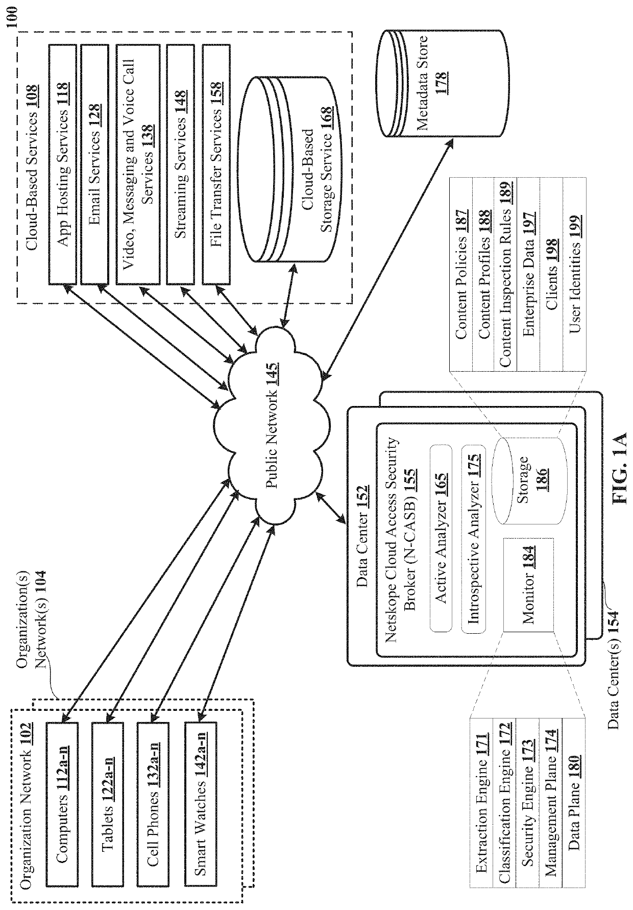 Recovery From Failure in a Dynamic Scalable Services Mesh