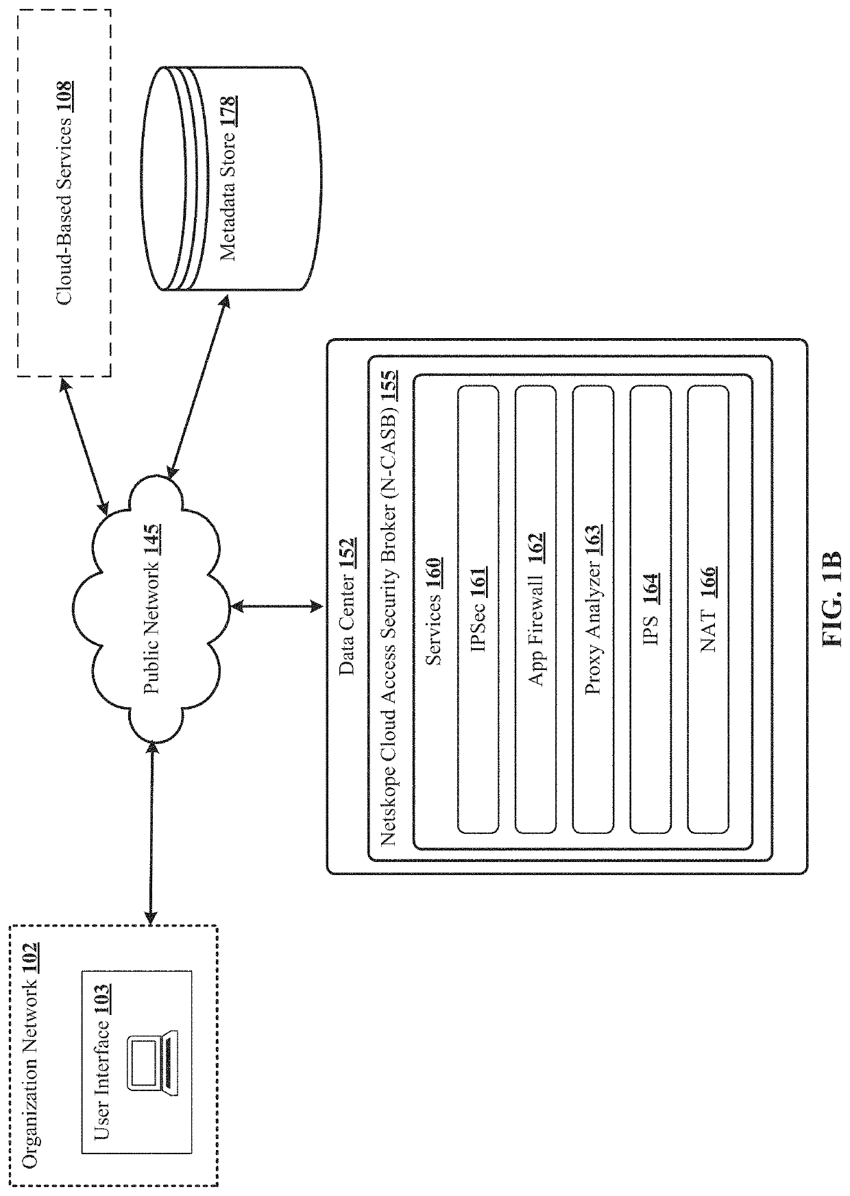 Recovery From Failure in a Dynamic Scalable Services Mesh