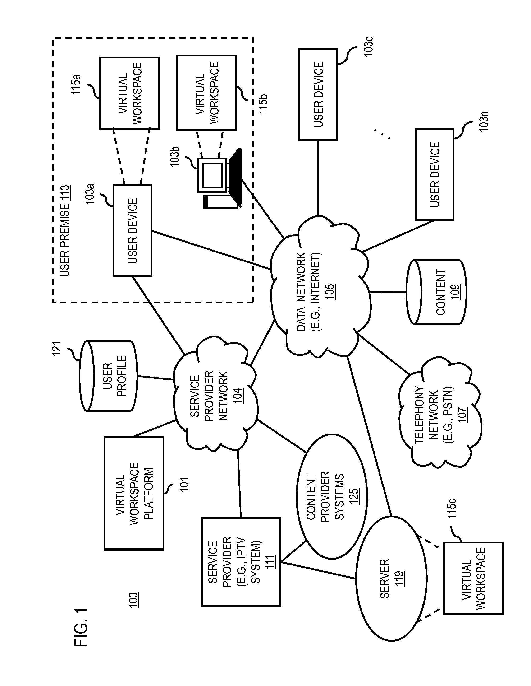 Method and apparatus for sharing virtual workspaces