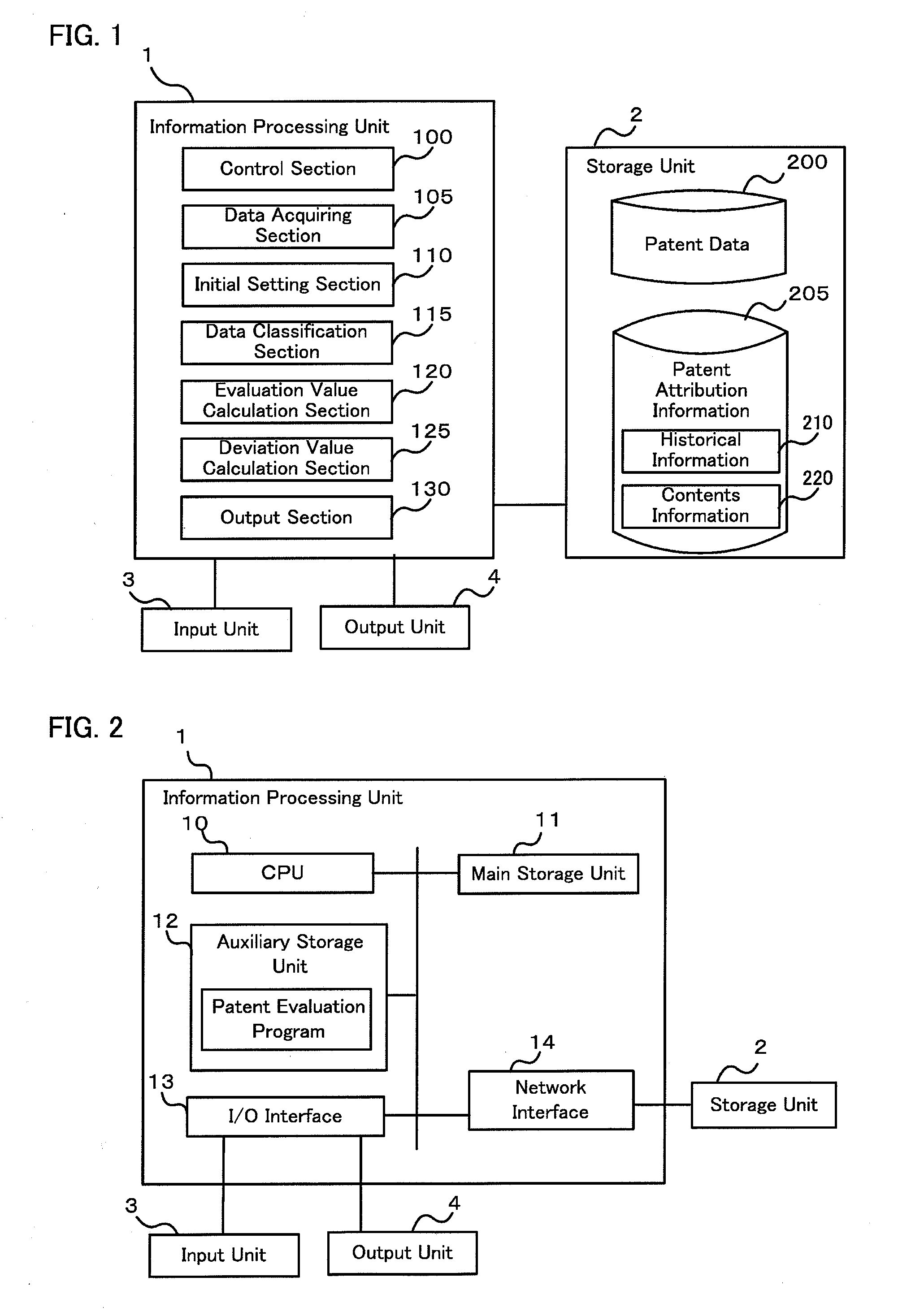 Patent evaluating device