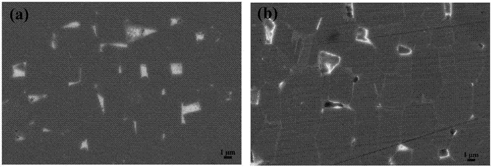 Method for preparing high-performance sintered Nd-Fe-B magnet by using two-step grain boundary diffusion technique