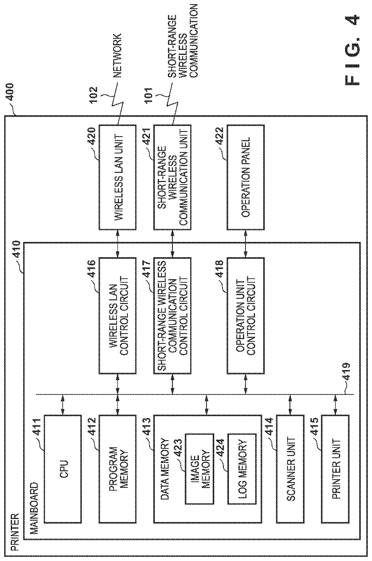 System and control method