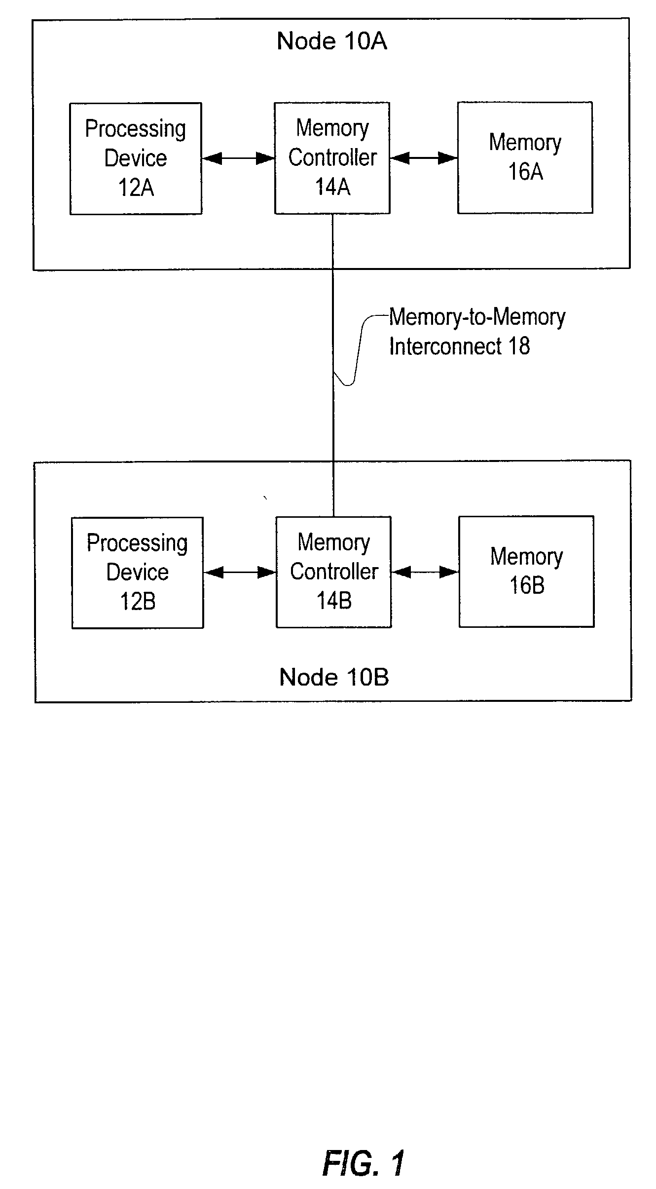 System and method for sharing memory among multiple storage device controllers