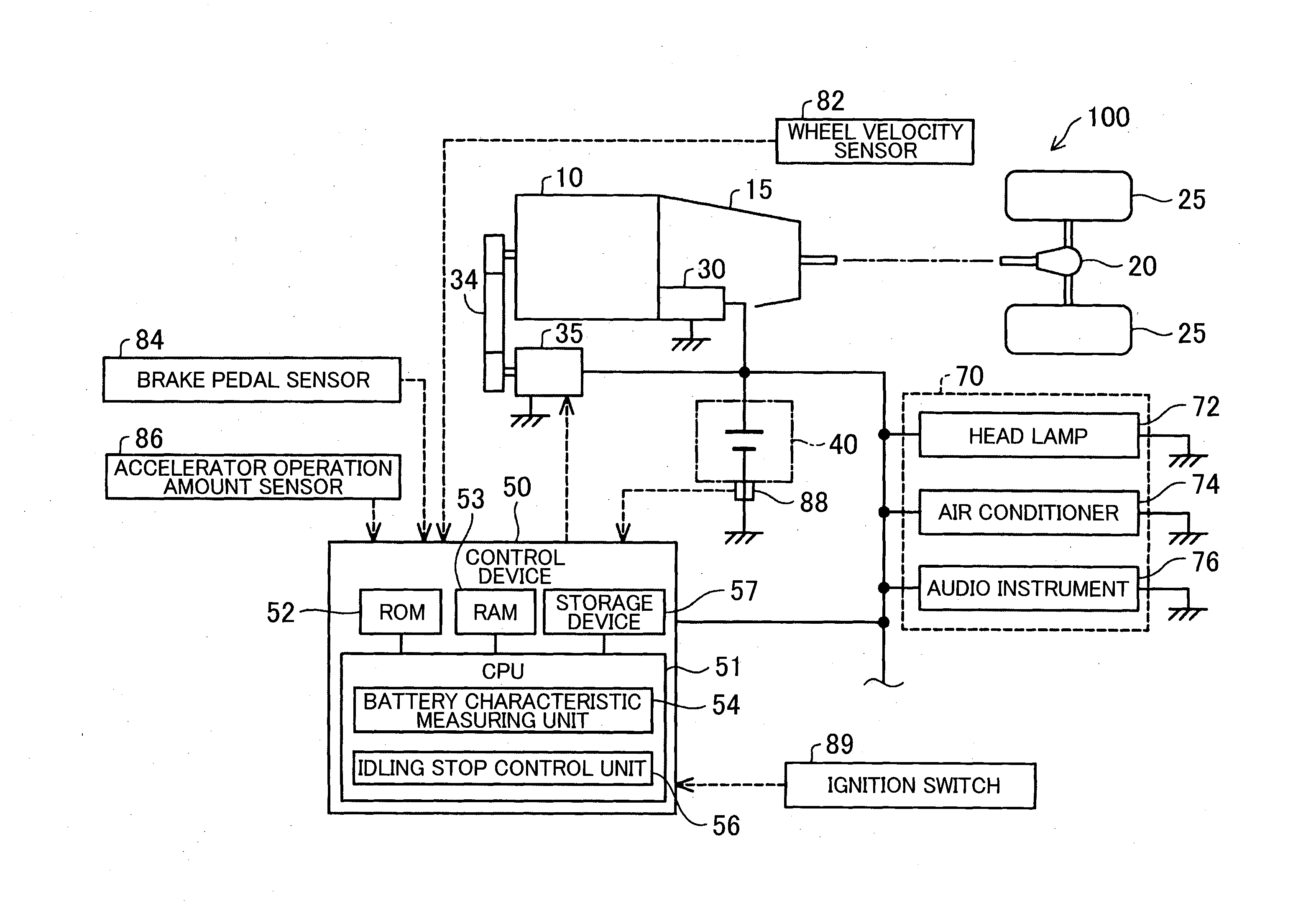 Control device for an internal combustion engine, vehicle including the same and method for the same