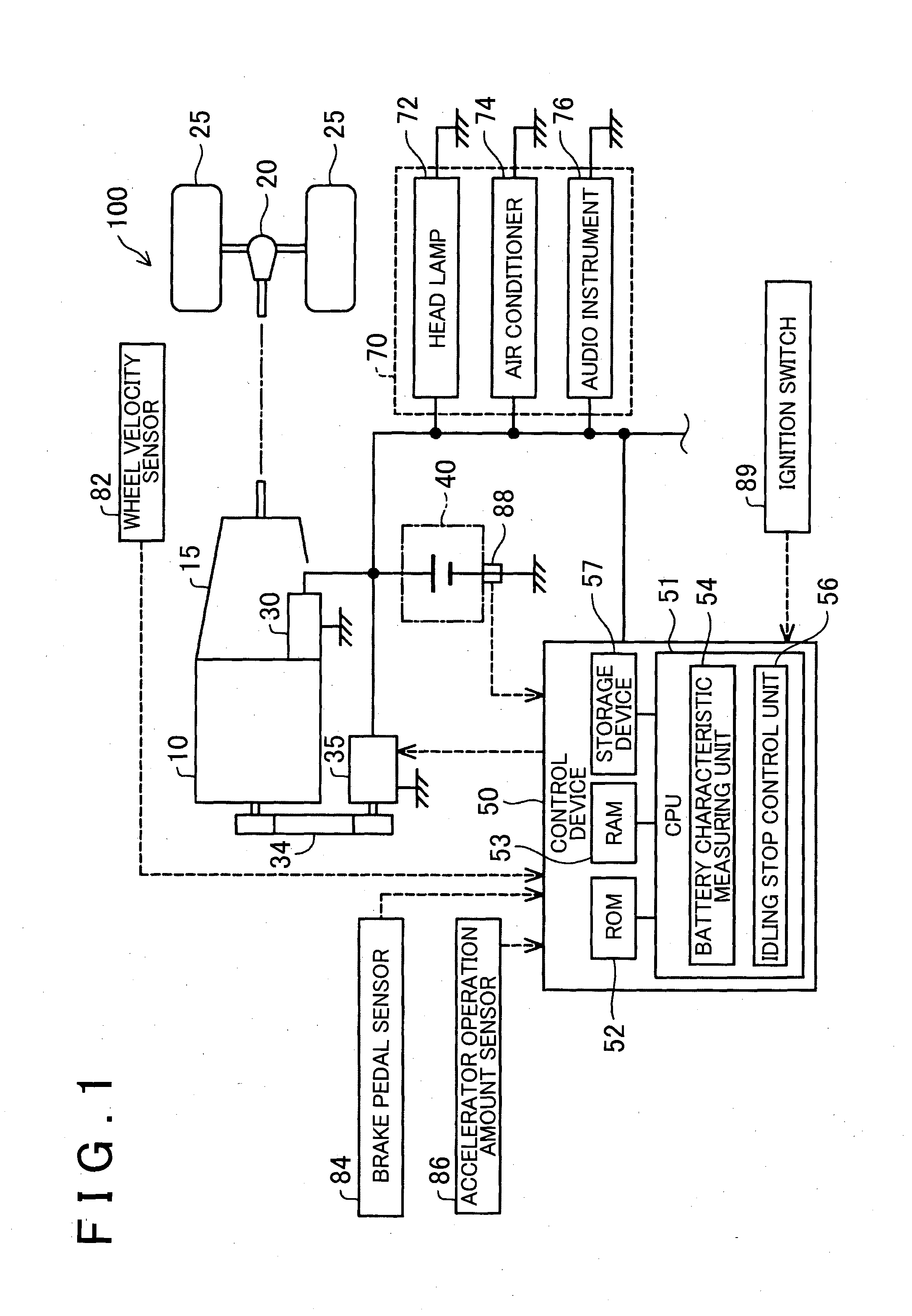 Control device for an internal combustion engine, vehicle including the same and method for the same