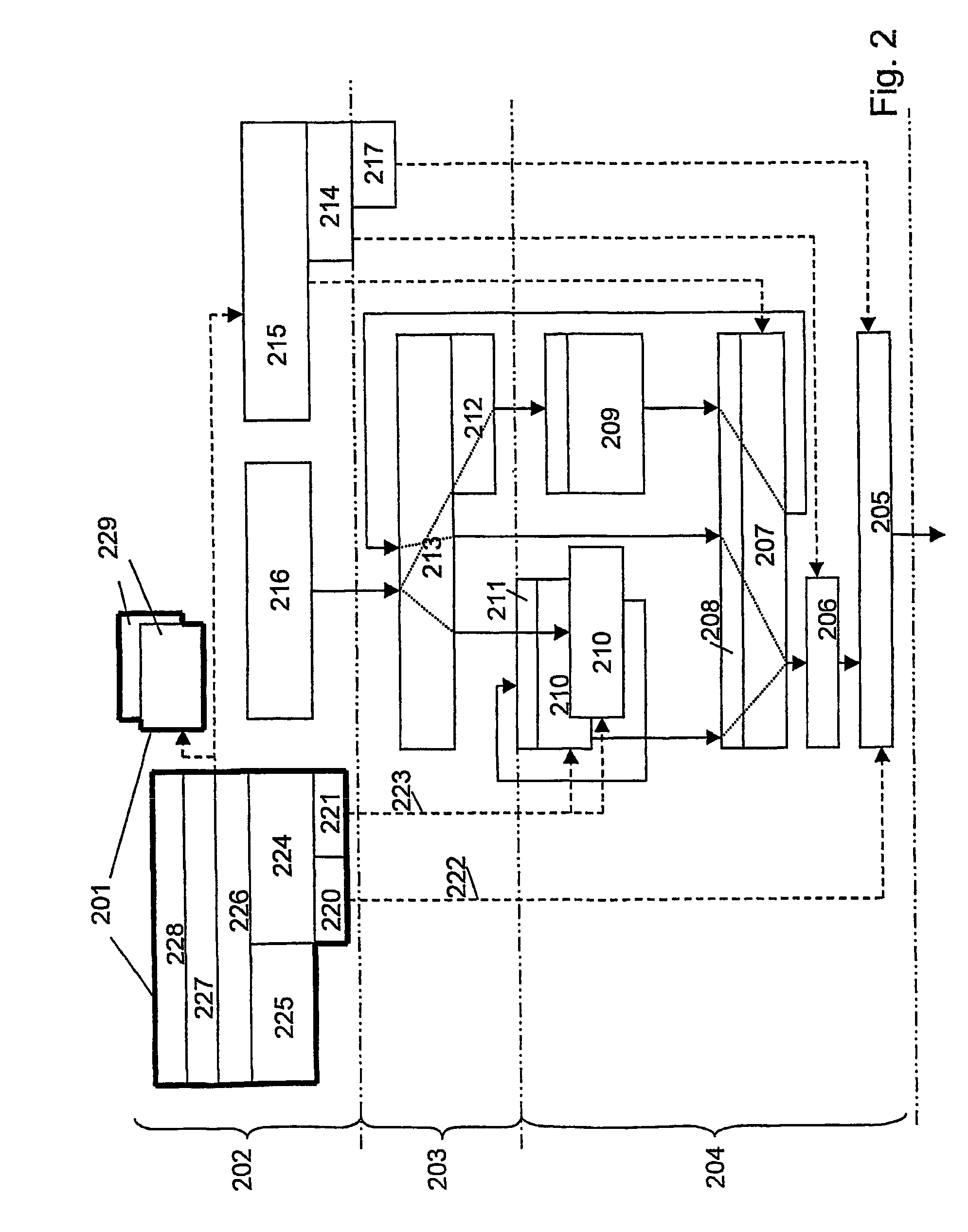 Method and arrangement to secure access to a communications network