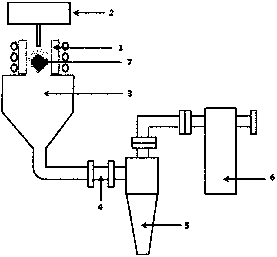 Method for preparing copper metal nanopowder having uniform oxygen passivation layer by using thermal plasma, and apparatus for preparing same