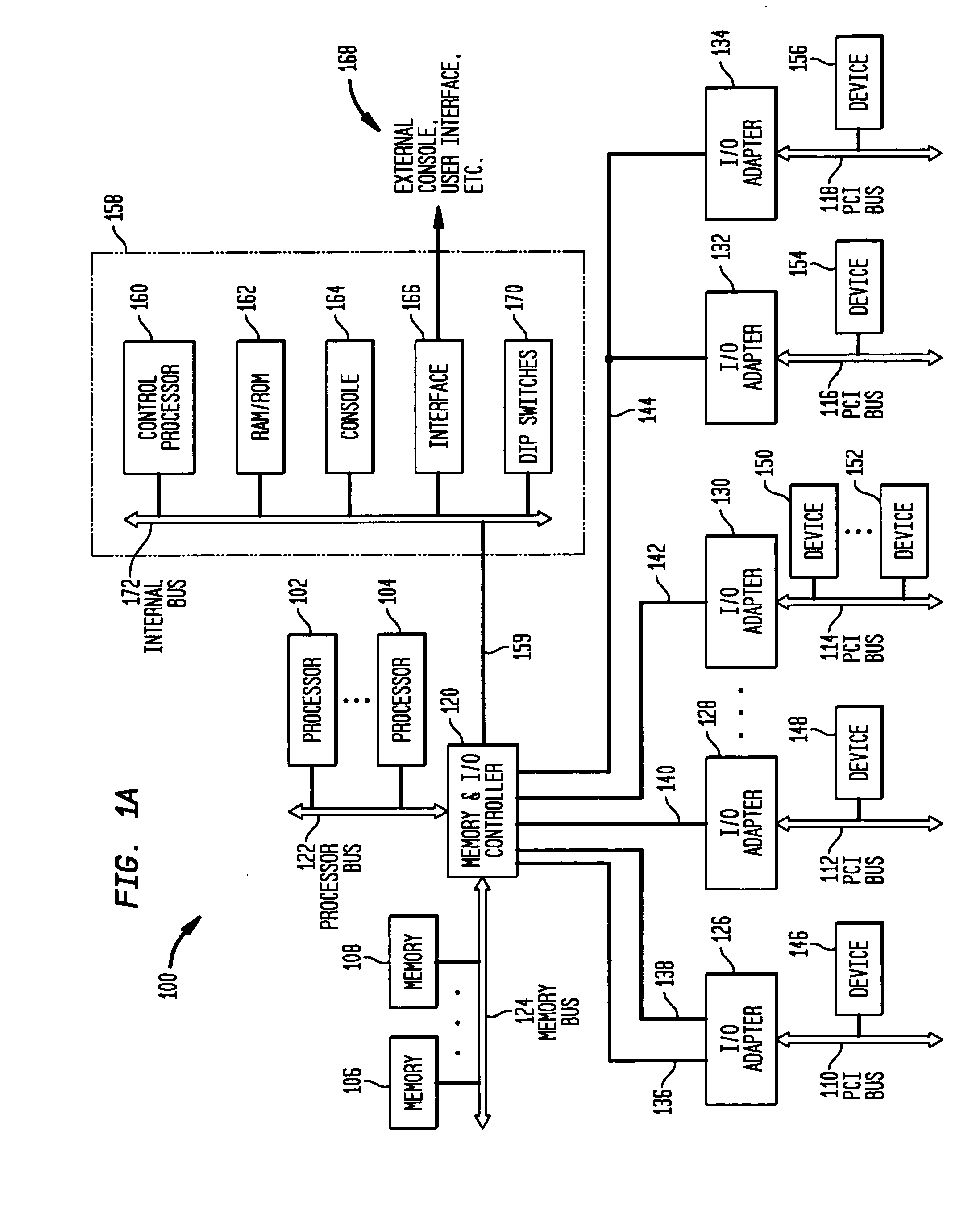 Bus clock frequency management based on device bandwidth characteristics