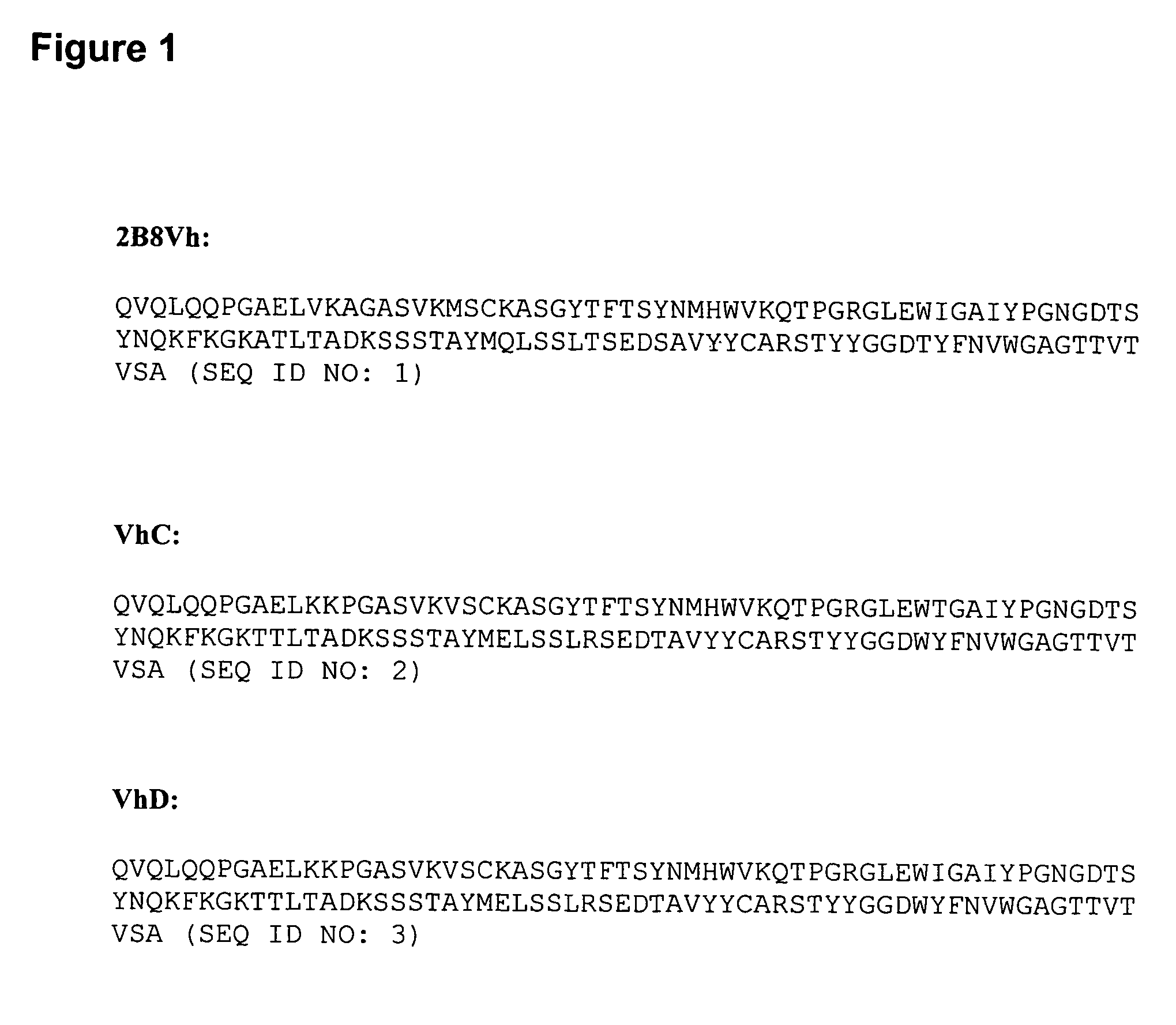 CD20-binding polypeptide compositions and methods