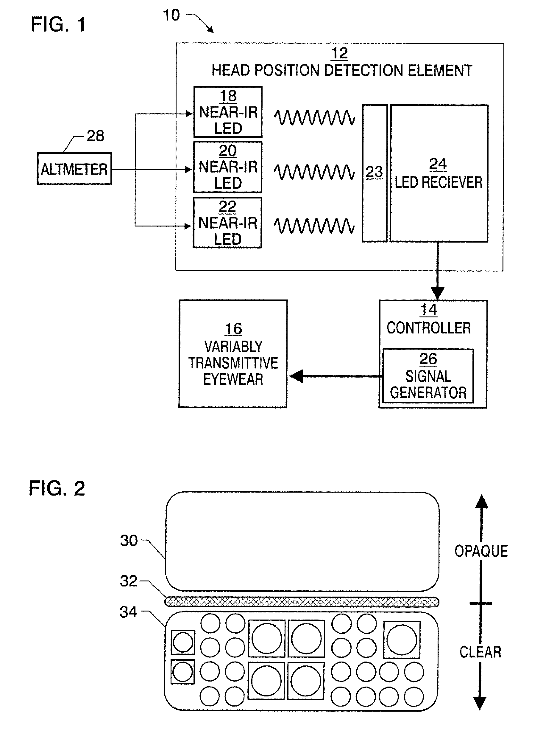 Variably Transmittive, Electronically-Controlled Eyewear