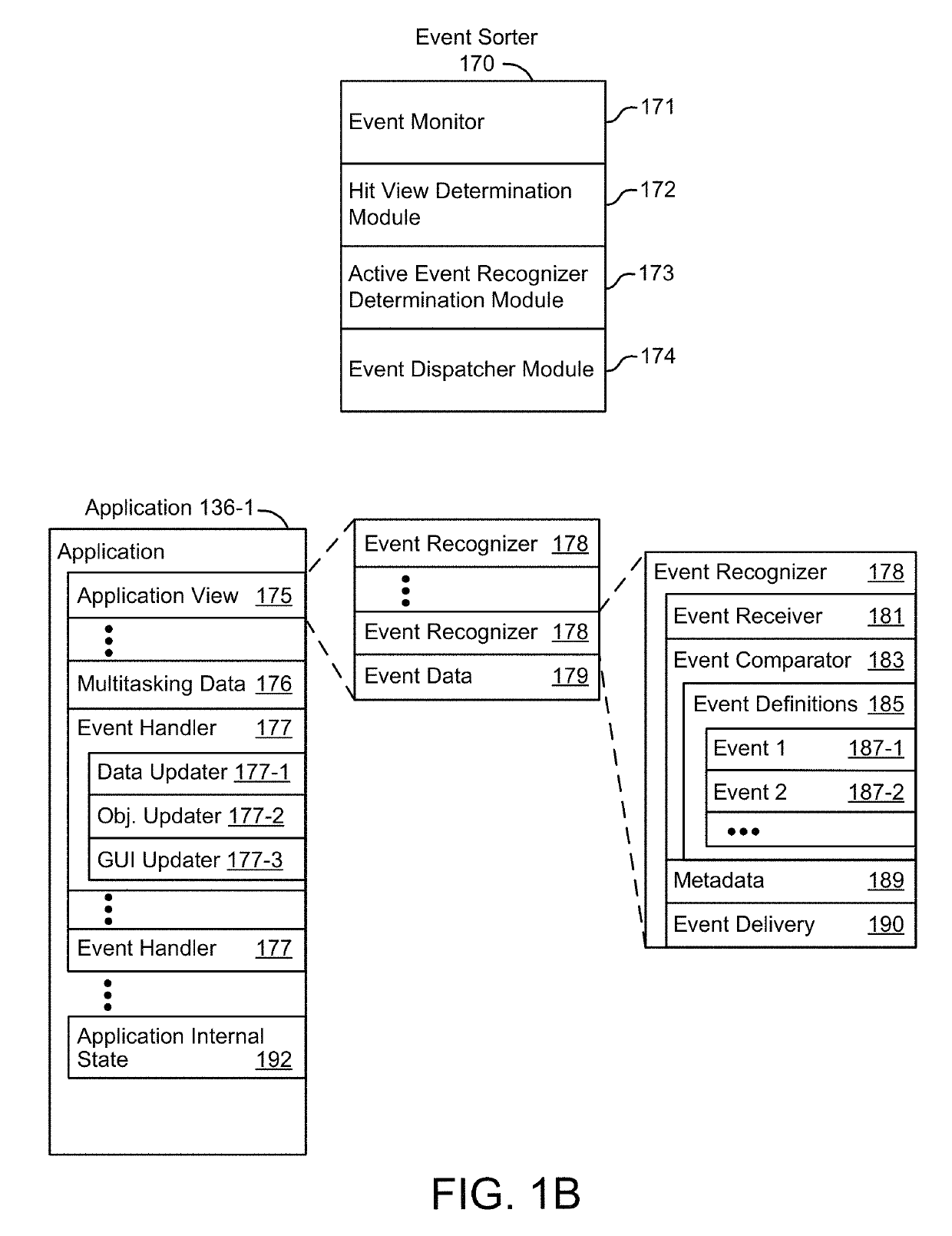 Systems and methods for activating a multi-tasking mode using an application selector that is displayed in response to a swipe gesture on an electronic device with a touch-sensitive display