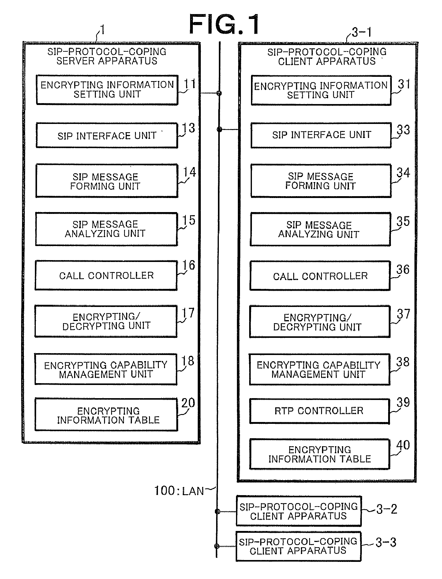 Client server distributed system, server apparatus, client apparatus, and inter-client rtp encrypting method used for them