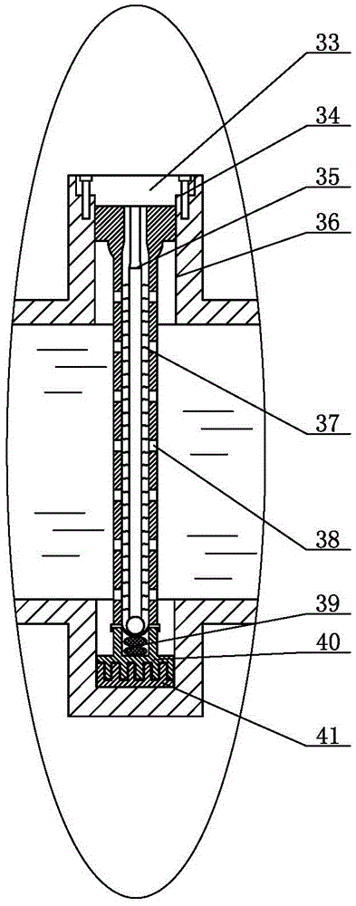 Proportional combustion control device