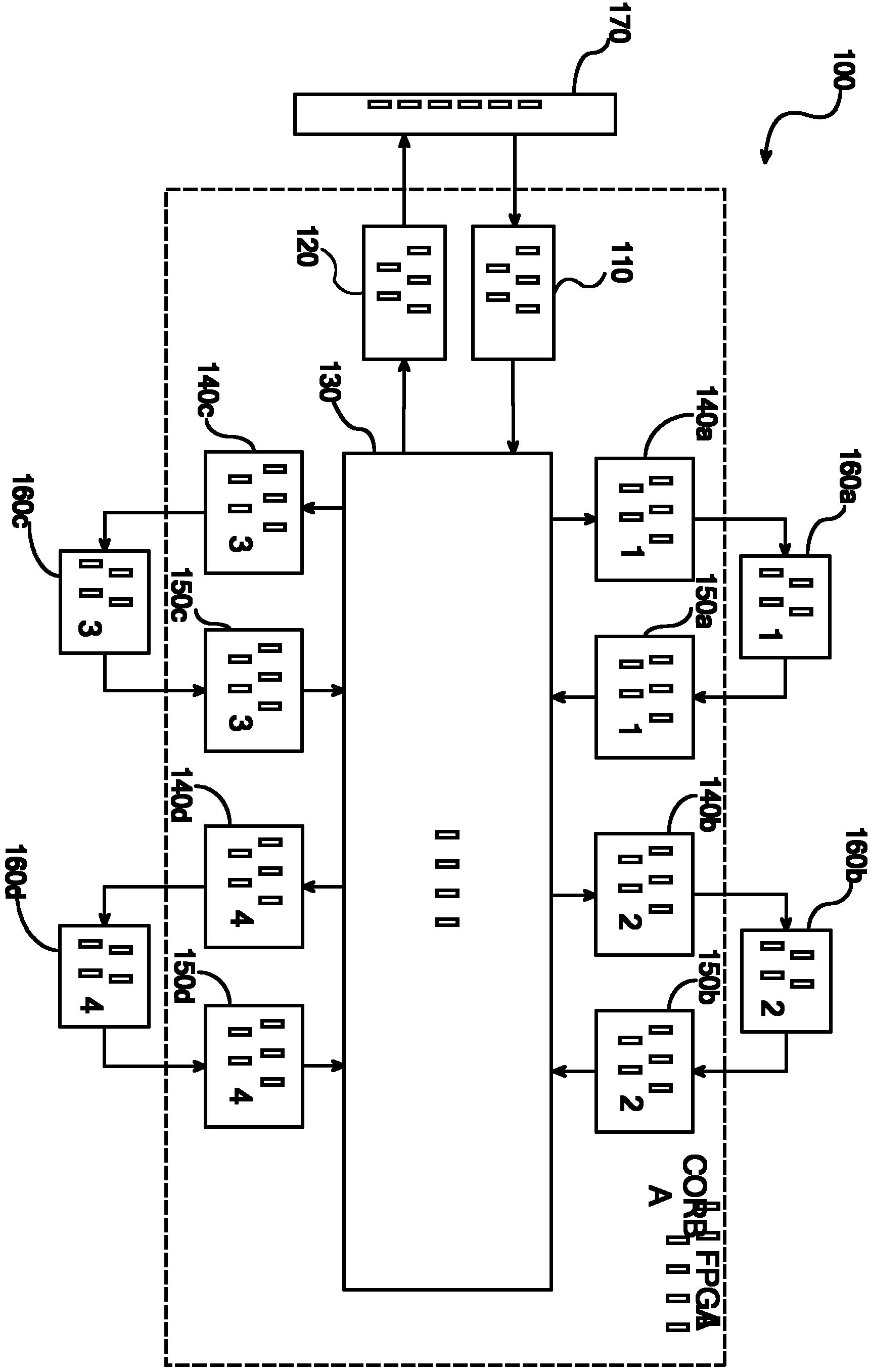 Field programmable gate array (FPGA)-based common object request broker architecture (CORBA) communication device