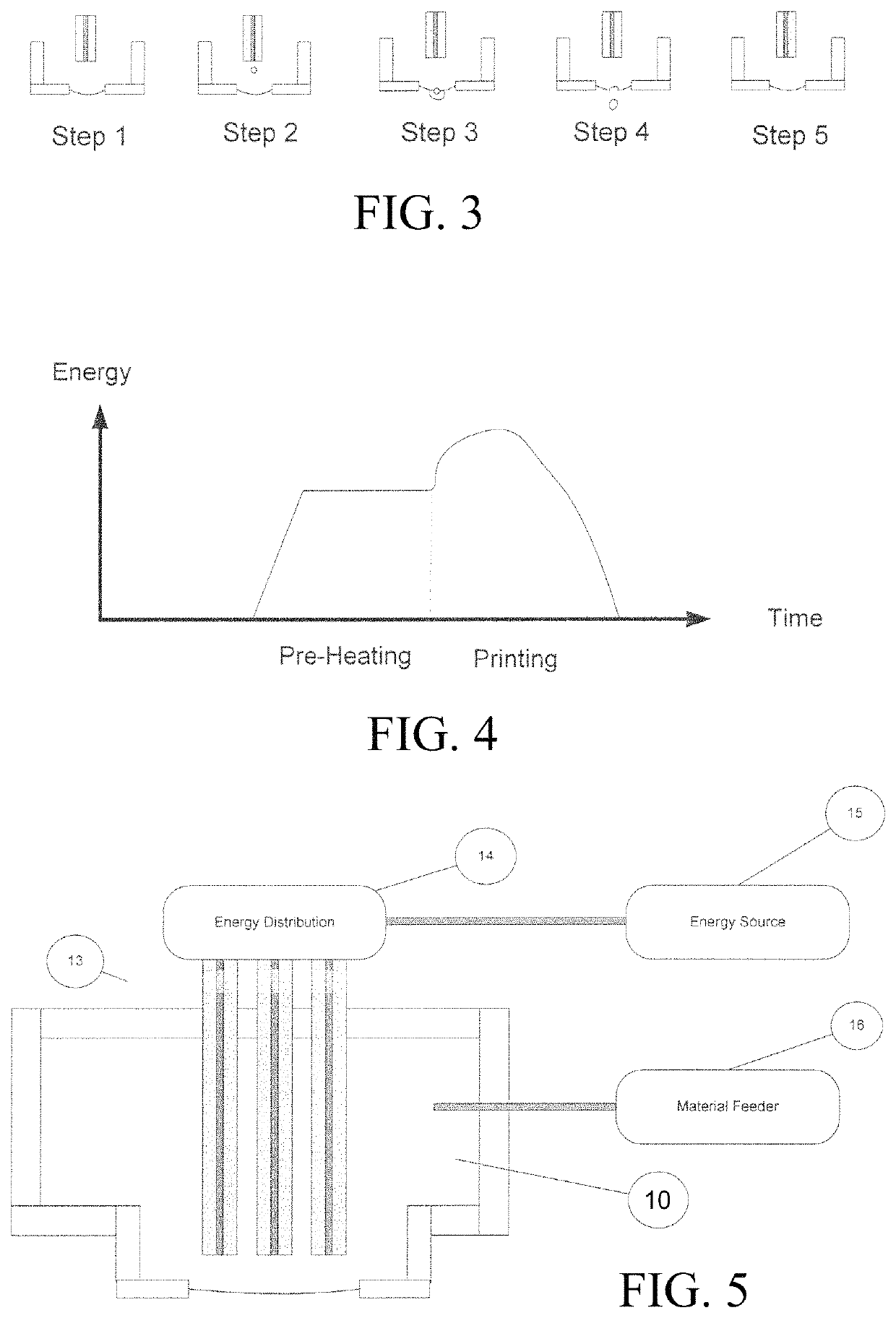 Multi-technology printing system