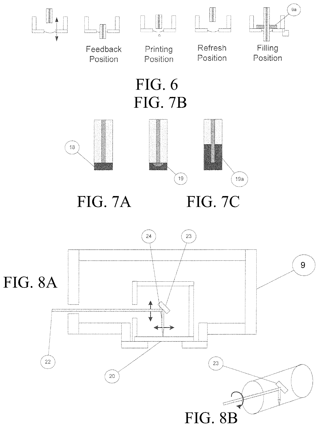 Multi-technology printing system