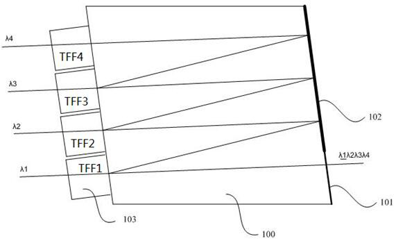 An 8-channel polarization combiner