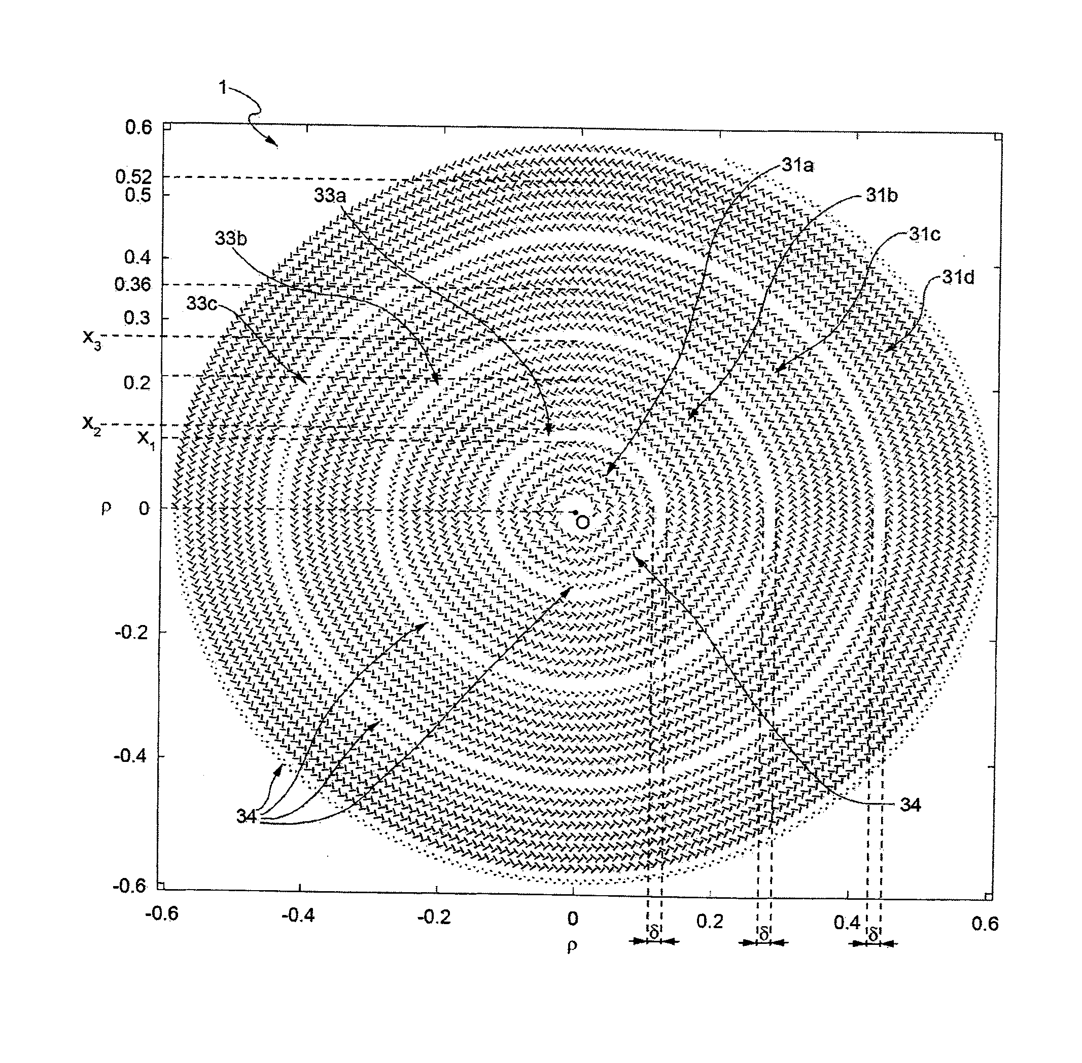 Slotted waveguide antenna for near-field focalization of electromagnetic radiation