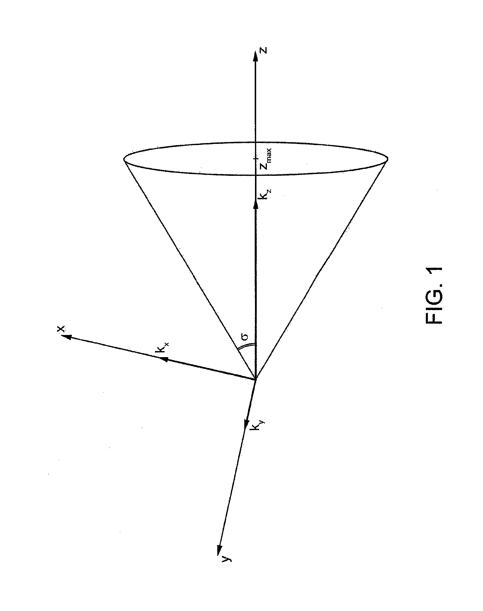 Slotted waveguide antenna for near-field focalization of electromagnetic radiation