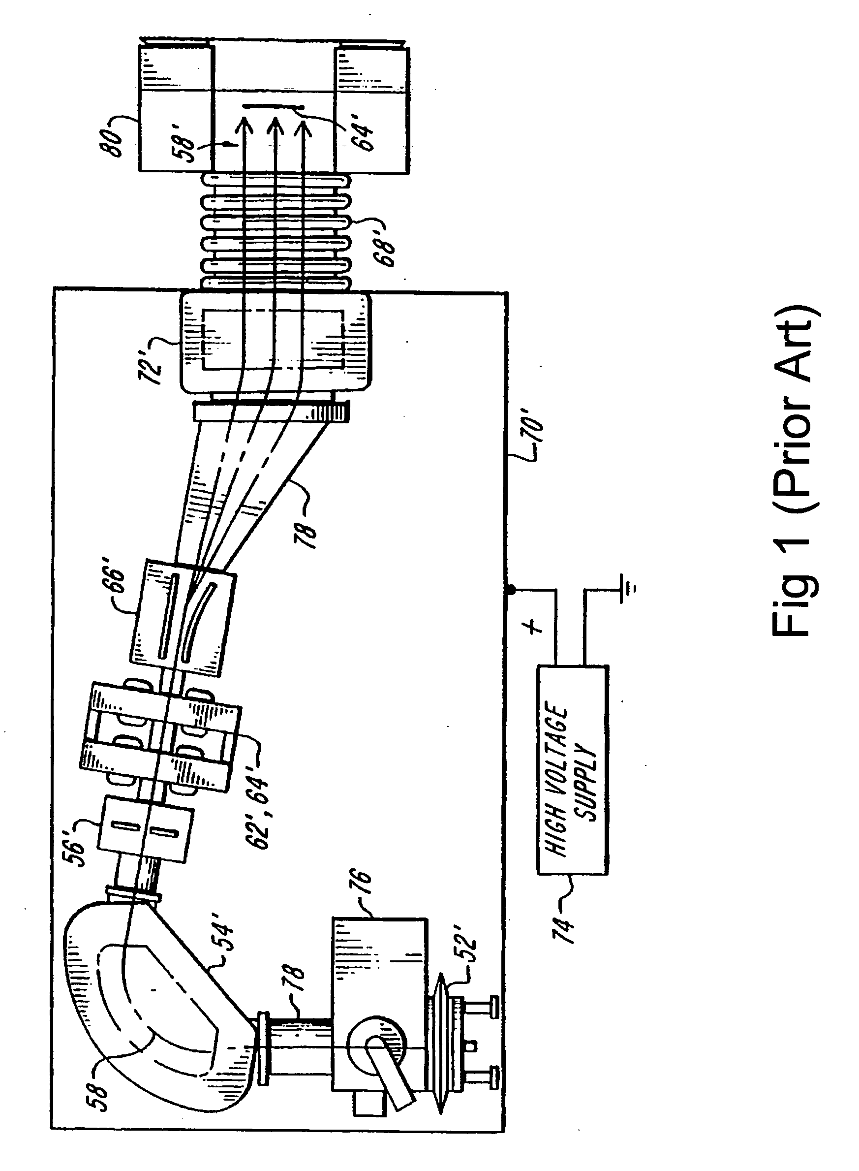Radial scan arm and collimator for serial processing of semiconductor wafers with ribbon beams