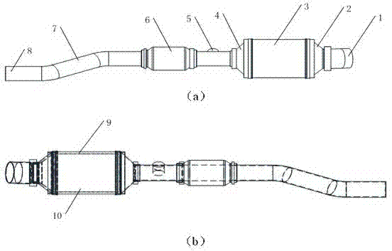 Simulation analysis method for analyzing ternary catalytic converter based on CFD technology