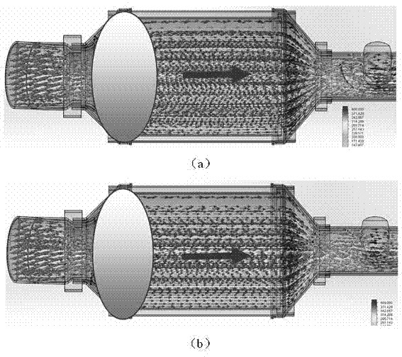 Simulation analysis method for analyzing ternary catalytic converter based on CFD technology